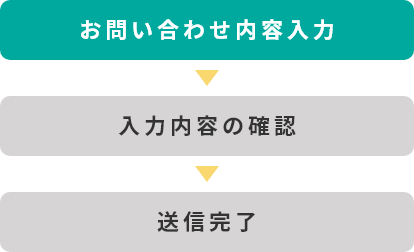 お問い合わせ