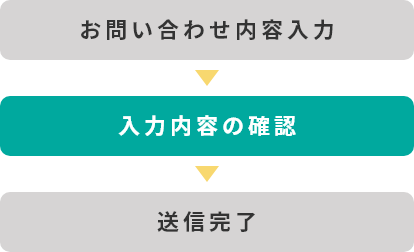 お問い合わせ