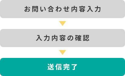 お問い合わせ