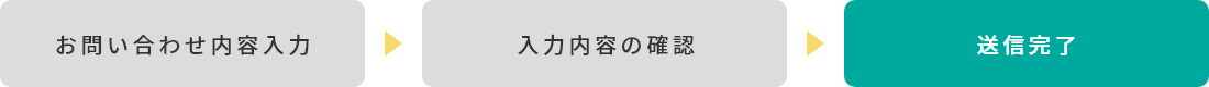 お問い合わせ